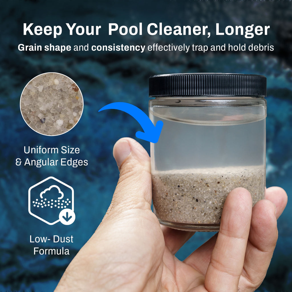 Intex Ultra XTR 24' x 52 Round Above Ground Pool & 2 Pack OptiFlow Filter Sand